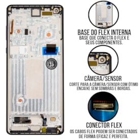 Frontal Motorola Edge Plus - Skytech