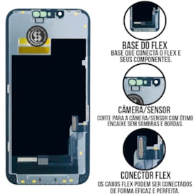 Frontal Tela Display LCD iPhone 13 - Skytech