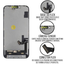 Frontal Tela Display LCD iPhone 14 - Skytech