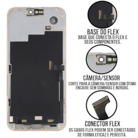 Frontal Tela Display LCD  iPhone 15 Pro Max - Skytech