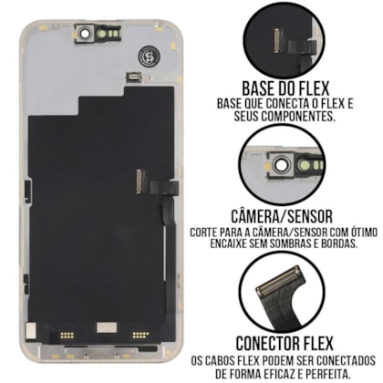 Frontal Tela Display LCD  iPhone 15 Pro Max - Skytech