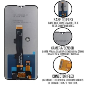 Frontal Tela Display LCD Motorola Moto E7 - E7 Power - Skytech
